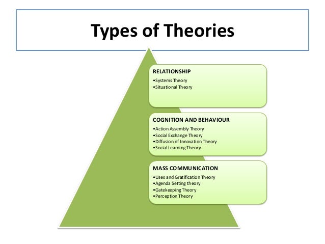 Our Town Play Review Essay Our Town Play Review Essay