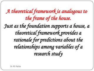 A theoretical framework is analogous to
the frame of the house.
Just as the foundation supports a house, a
theoretical framework provides a
rationale for predictions about the
relationships among variables of a
research study
Dr. RS Mehta

 