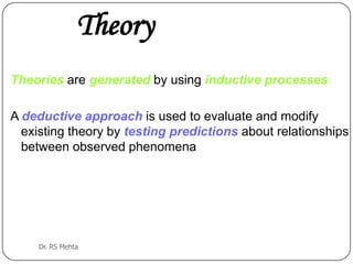 Theory
Theories are generated by using inductive processes
A deductive approach is used to evaluate and modify
existing theory by testing predictions about relationships
between observed phenomena

Dr. RS Mehta

 