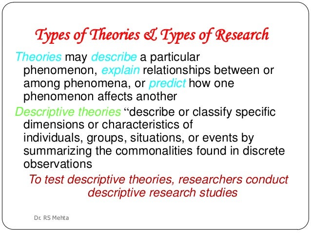 4 Types of Research Theories