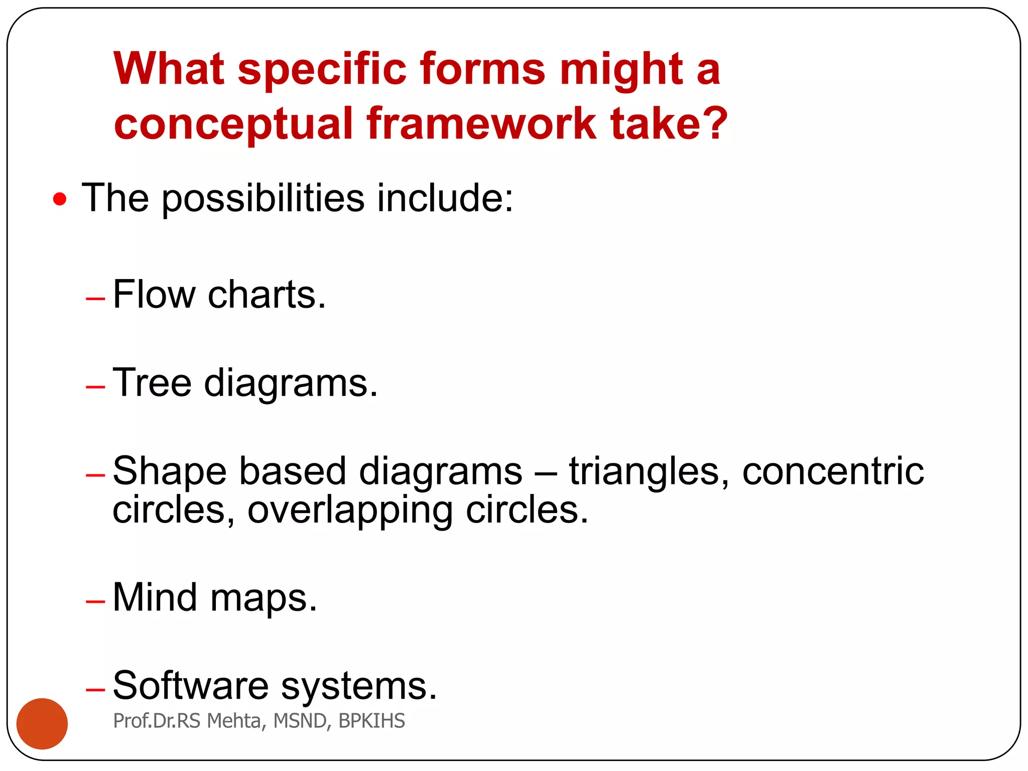 What specific forms might a
conceptual framework take?
 The possibilities include:
– Flow charts.
– Tree diagrams.
– Shape based diagrams – triangles, concentric
circles, overlapping circles.
– Mind maps.
– Software systems.
Prof.Dr.RS Mehta, MSND, BPKIHS
 