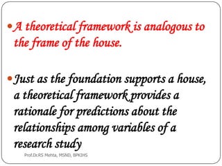 A theoretical framework is analogous to
the frame of the house.
Just as the foundation supports a house,
a theoretical framework provides a
rationale for predictions about the
relationships among variables of a
research study
Prof.Dr.RS Mehta, MSND, BPKIHS
 