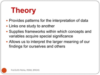 Theory
 Provides patterns for the interpretation of data
 Links one study to another
 Supplies frameworks within which concepts and
variables acquire special significance
 Allows us to interpret the larger meaning of our
findings for ourselves and others
Prof.Dr.RS Mehta, MSND, BPKIHS
 