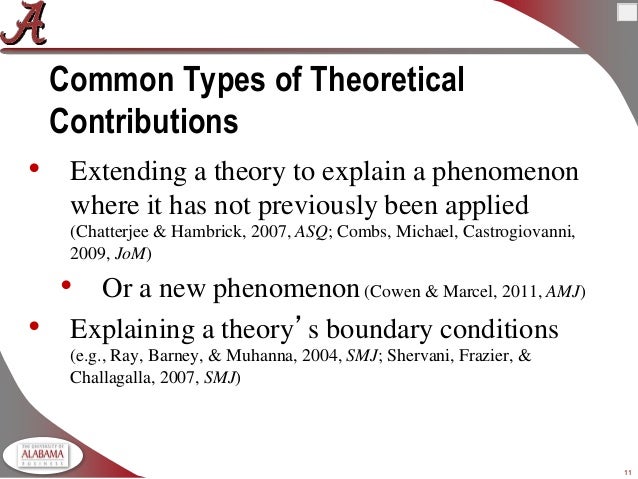 Theoretical contribution ph_d