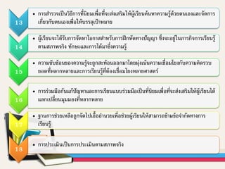 13
• การสารวจเป็นวิธีการที่นิยมเพื่อที่จะส่งเสริมให้ผู้เรียนค้นหาความรู้ด้วยตนเองและจัดการ
เกี่ยวกับตนเองเพื่อให้บรรลุเป้าหมาย
14
• ผู้เรียนจะได้รับการจัดหาโอกาสสาหรับการฝึกหัดทางปัญญา ซึ่งจะอยู่ในภารกิจการเรียนรู้
ตามสภาพจริง ทักษะและการได้มาซึ่งความรู้
15
• ความซับซ้อนของความรู้จะถูกสะท้อนออกมาโดยมุ่งเน้นความเชื่อมโยงกับความคิดรวบ
ยอดที่หลากหลายและการเรียนรู้ที่ต้องเชื่อมโยงหลายศาสตร์
16
• การร่วมมือกันแก้ปัญหาและการเรียนแบบร่วมมือเป็นที่นิยมเพื่อที่จะส่งเสริมให้ผู้เรียนได้
แลกเปลี่ยนมุมมองที่หลากหลาย
17
• ฐานการช่วยเหลือถูกจัดไปเอื้ออานวยเพื่อช่วยผู้เรียนให้สามารถข้ามข้อจากัดทางการ
เรียนรู้
18
• การประเมินเป็นการประเมินตามสภาพจริง
 