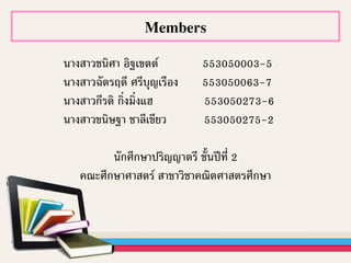 Members
นางสาวชนิศา อิฐเขตต์ 553050003-5
นางสาวฉัตรฤดี ศรีบุญเรือง 553050063-7
นางสาวกีรติ กิ่งมิ่งแฮ 553050273-6
นางสาวขนิษฐา ชาลีเขียว 553050275-2
นักศึกษาปริญญาตรี ชั้นปีที่ 2
คณะศึกษาศาสตร์ สาขาวิชาคณิตศาสตรศึกษา
 