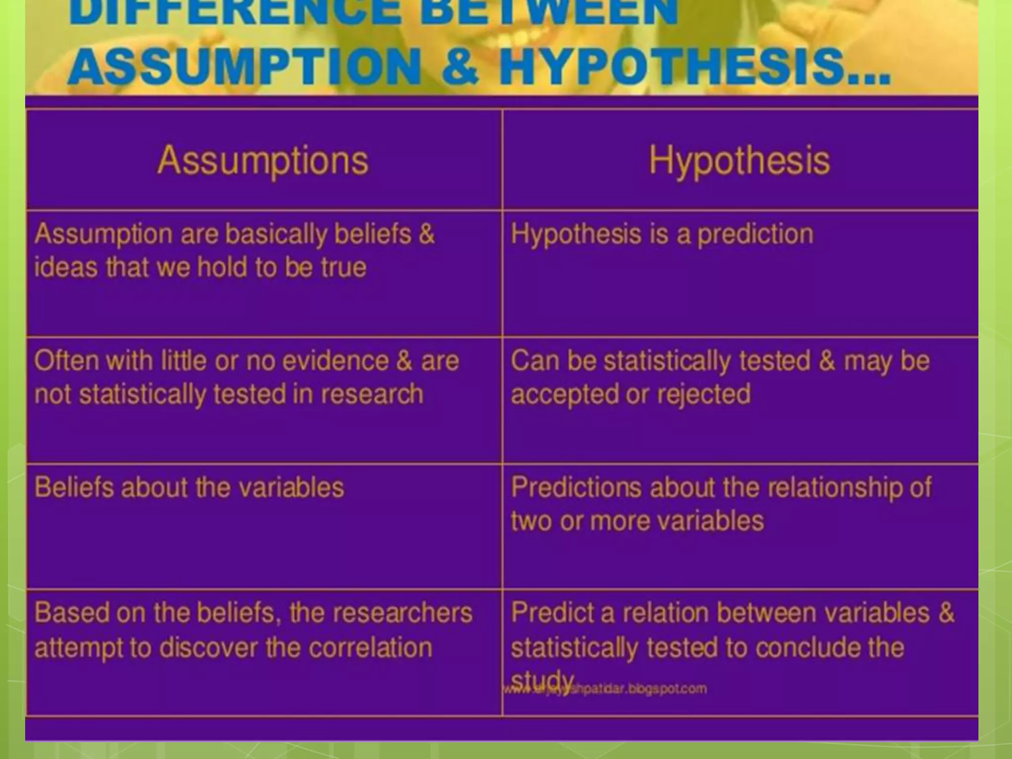 Theoretical framework