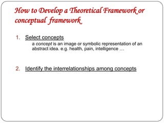 How to Develop a Theoretical Framework or
conceptual framework
1. Select concepts
a concept is an image or symbolic representation of an
abstract idea. e.g. health, pain, intelligence …
2. Identify the interrelationships among concepts
 