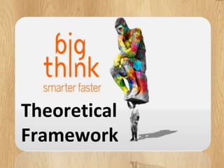 Th
Theoretical
Framework
 