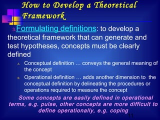 11
How to Develop a Theoretical
Framework
3.Formulating definitions: to develop a
theoretical framework that can generate and
test hypotheses, concepts must be clearly
defined
A. Conceptual definition … conveys the general meaning of
the concept
B. Operational definition … adds another dimension to the
conceptual definition by delineating the procedures or
operations required to measure the concept
Some concepts are easily defined in operational
terms, e.g. pulse, other concepts are more difficult to
define operationally, e.g. coping
 