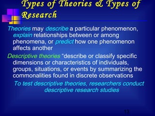 13
Types of Theories & Types of
Research
Theories may describe a particular phenomenon,
explain relationships between or among
phenomena, or predict how one phenomenon
affects another
Descriptive theories “describe or classify specific
dimensions or characteristics of individuals,
groups, situations, or events by summarizing the
commonalities found in discrete observations
To test descriptive theories, researchers conduct
descriptive research studies
 