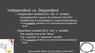 Independent vs. Dependent
 Independent variable (IV)– the “x” variable
Considered the “cause” of a behavior (the DV)
Variable that is manipulated in experimental design
 The predictor variable in an observational/correlational
study
 Dependent variable (DV)– the “y” variable
The variable that is the “effect”
The “outcome” or “response” variable
 The outcome variable in an observational/correlational
study
Ask yourself: Which (do you think) comes first?
 