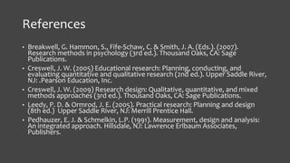 References
• Breakwell, G. Hammon, S., Fife-Schaw, C. & Smith, J. A. (Eds.). (2007).
Research methods in psychology (3rd ed.). Thousand Oaks, CA: Sage
Publications.
• Creswell, J. W. (2005) Educational research: Planning, conducting, and
evaluating quantitative and qualitative research (2nd ed.). Upper Saddle River,
NJ: .Pearson Education, Inc.
• Creswell, J. W. (2009) Research design: Qualitative, quantitative, and mixed
methods approaches (3rd ed.). Thousand Oaks, CA: Sage Publications.
• Leedy, P. D. & Ormrod, J. E. (2005). Practical research: Planning and design
(8th ed.) Upper Saddle River, NJ: Merrill Prentice Hall.
• Pedhauzer, E. J. & Schmelkin, L.P. (1991). Measurement, design and analysis:
An integrated approach. Hillsdale, NJ: Lawrence Erlbaum Associates,
Publishers.
 