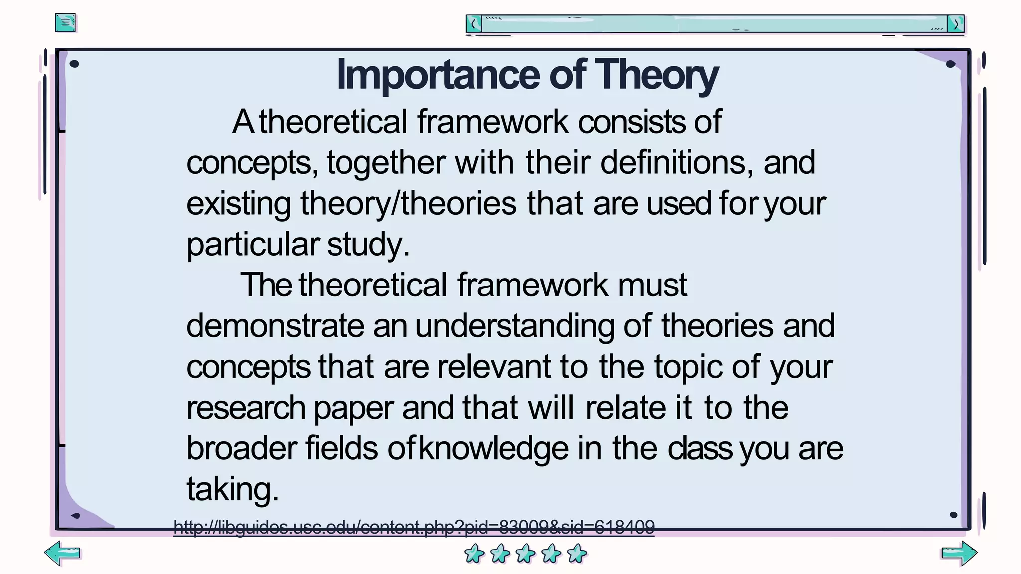 Importance of Theory
Atheoretical framework consists of
concepts, together with their definitions, and
existing theory/theories that are used foryour
particular study.
Thetheoretical framework must
demonstrate an understanding of theories and
concepts that are relevant to the topic of your
research paper and that will relate it to the
broader fields ofknowledge in the classyou are
taking.
http://libguides.usc.edu/content.php?pid=83009&sid=618409
 