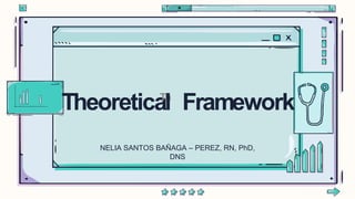 Theoretica
Th
l Framework
NELIA SANTOS BAÑAGA – PEREZ, RN, PhD,
DNS
 