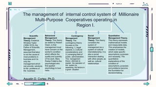 The management of internal control system of Millionaire
Multi-Purpose Cooperatives operating in
Region I.
Scientific
Management
Theory. Frederick
Winslow Taylor
(1856-1915), the
Father of Scientific
Management,
assumed that labor
is not the cause of
most problems in
business and it is
only the
management which
can provide solutions
to the problems of
the business.
Behavioral
Management
Theory. This theory
as stated by Robert
Owen, is that
management must
have concern on the
worker's condition
which affects the
quality and quantity
of his work. Mary
Parker Follett is the
psychologist who
first applied
psychology to busi
ness.
Contingency
Management
Theory. The
contingency theory
focuses on the
following: 1.) legal
aspects; 2.) cultural
considerations; and
3.) emerging field of
public administration.
This management
theory attempts to
explain the operation of
the system by
assessing the factors in
a given situation
Social
Management
Theory. This theory
considers the
system of
management as a
system of cultural
interrelationship. It is
also a social
interaction dealing
with other people, as
well as, cultural
relationships
Quantitative
Management Theory.
This theory expresses
mathematical models
and measurable data.
This emphasizes the
creation of models,
which state specific
assumptions, purposes
and necessity. The
quantitative
explanations of the
condition of
assumptions, purposes
and problems become
the foundation for
decisionmaking.
Agustin D. Cortez, Ph.D.
 