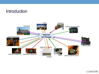 Theoretical framework for a tourism internet of things smart ...