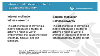 Internal motivation
Intrinsic rewards
External motivation
Extrinsic rewards
The act or process of providing a
motive that causes a student to
achieve a result by way of
empowerment that cause individual
challenge, initiative, and self-
fulfillment.
The act or process of providing a
motive that causes a student to
achieve a result by way of a
promise of incentives or threat of
consequences by another person.
Gorsuch, R. L., & McPherson, S. E.. (1989). Intrinsic/Extrinsic Measurement: I/E-Revised and
Single-Item Scales. Journal for the Scientific Study of Religion, 28(3), 348–354.
http://doi.org/10.2307/1386745
 