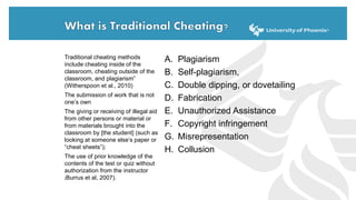 A. Plagiarism
B. Self-plagiarism,
C. Double dipping, or dovetailing
D. Fabrication
E. Unauthorized Assistance
F. Copyright infringement
G. Misrepresentation
H. Collusion
Traditional cheating methods
include cheating inside of the
classroom, cheating outside of the
classroom, and plagiarism”
(Witherspoon et al., 2010)
The submission of work that is not
one’s own
The giving or receiving of illegal aid
from other persons or material or
from materials brought into the
classroom by [the student] (such as
looking at someone else’s paper or
“cheat sheets”);
The use of prior knowledge of the
contents of the test or quiz without
authorization from the instructor
(Burrus et al, 2007).
 
