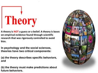 Theoretical framewrk [Research Methodology] | PPTX