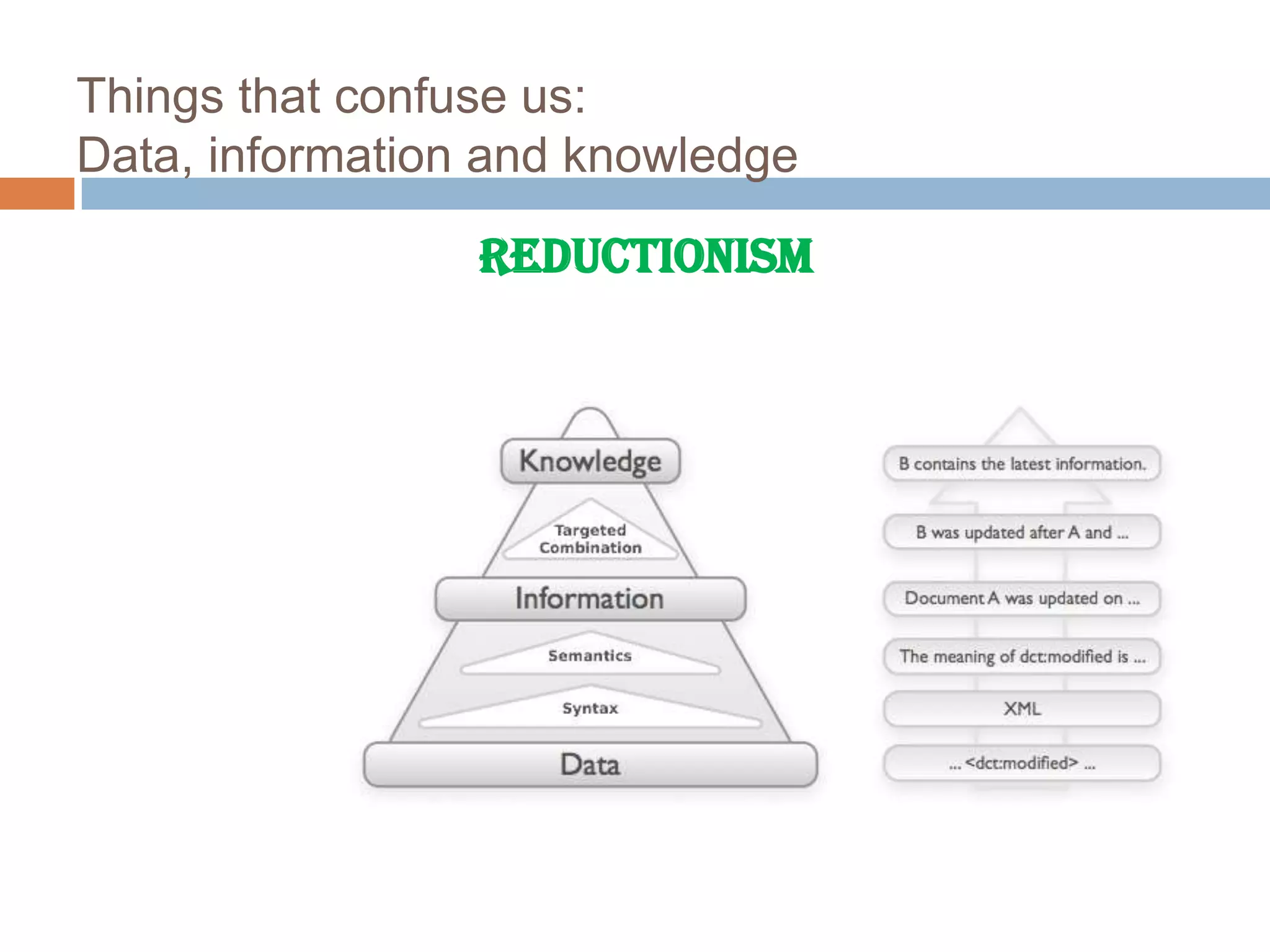 Things that confuse us:
Data, information and knowledge

                 Reductionism
 