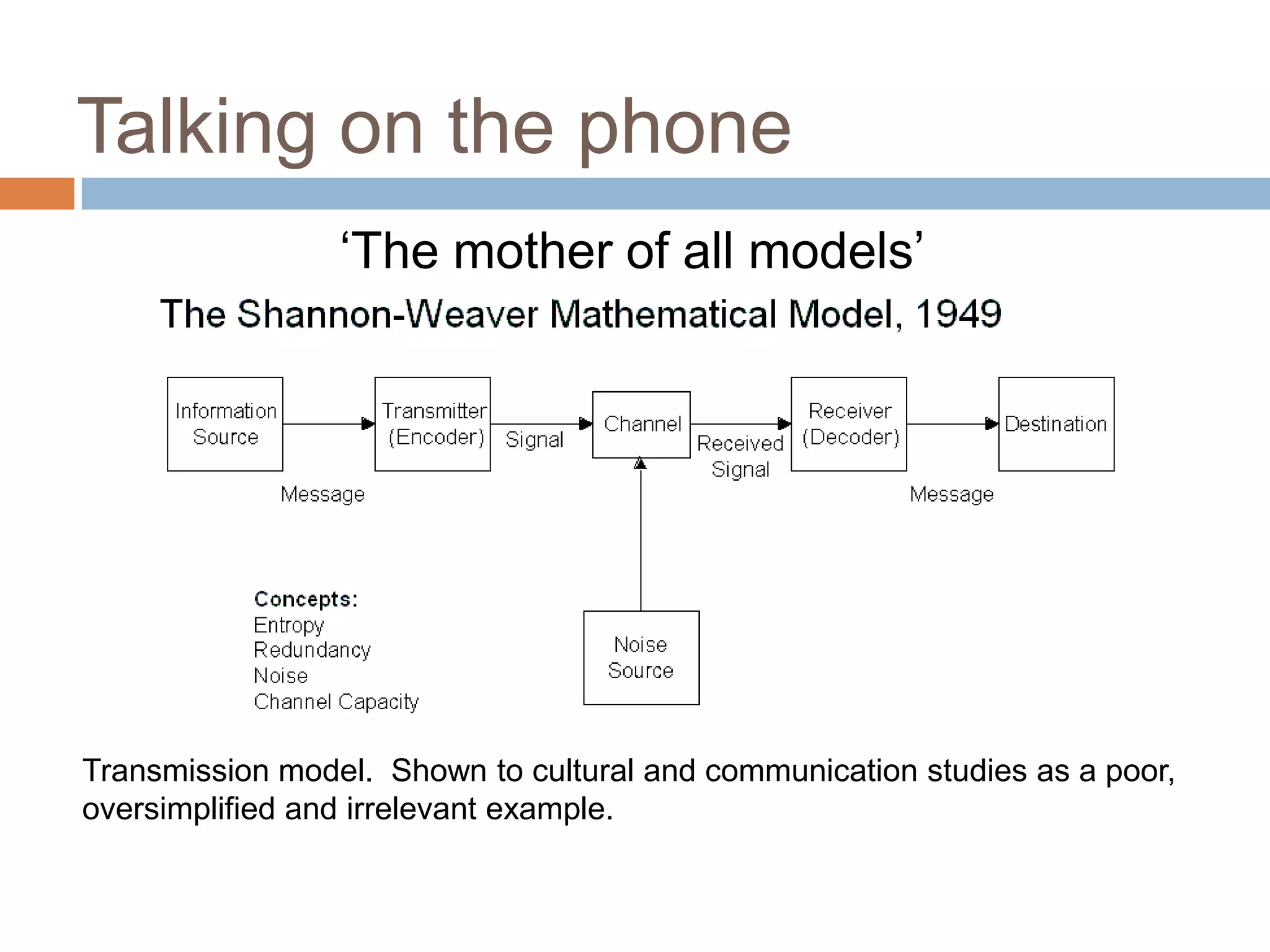 Talking on the phone
                 „The mother of all models‟




Transmission model. Shown to cultural and communication studies as a poor,
oversimplified and irrelevant example.
 