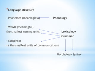 *Language structure
- Phonemes (meaningless) Phonology
-Words (meaningful)-
the smallest naming units Lexicology
Grammar
- Sentences
-( the smallest units of communication)
Morphology Syntax
 