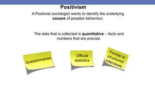 Positivism
The data that is collected is quantitative – facts and
numbers that are precise.
A Positivist sociologist wants to identify the underlying
causes of peoples behaviour.
Official
statistics
 