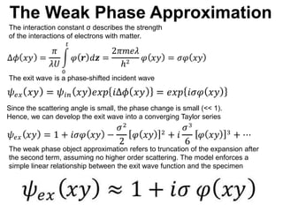 Theoretical minimum | PPTX