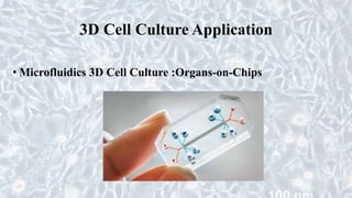 3D Cell Culture Application
• Microfluidics 3D Cell Culture :Organs-on-Chips
 