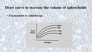 Draw curve to increase the volume of sphrocheids
• Fractionation in radiotherapy
 