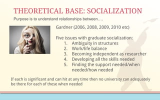 Theoretical or conceptual frameworks for dissertations or theses 2016