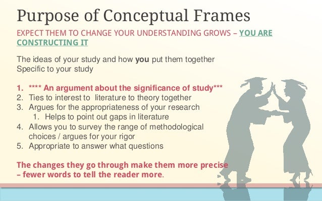 Theoretical and conceptual framework for thesis