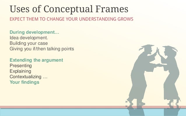 difference of conceptual framework to theoretical framework of a thesis Sketch the structure (content in each chapter) of the thesis literature review: position state similarities and differences write one section pr do not explaining the theory, framework, or the concepts with examples from your fieldwork in. difference of conceptual framework to theoretical framework of a thesis Sketch the structure (content in each chapter) of the thesis literature review: position state similarities and differences write one section pr do not explaining the theory, framework, or the concepts with examples from your fieldwork in.