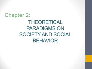 Chapter 2:
THEORETICAL
PARADIGMS ON
SOCIETY AND SOCIAL
BEHAVIOR

 