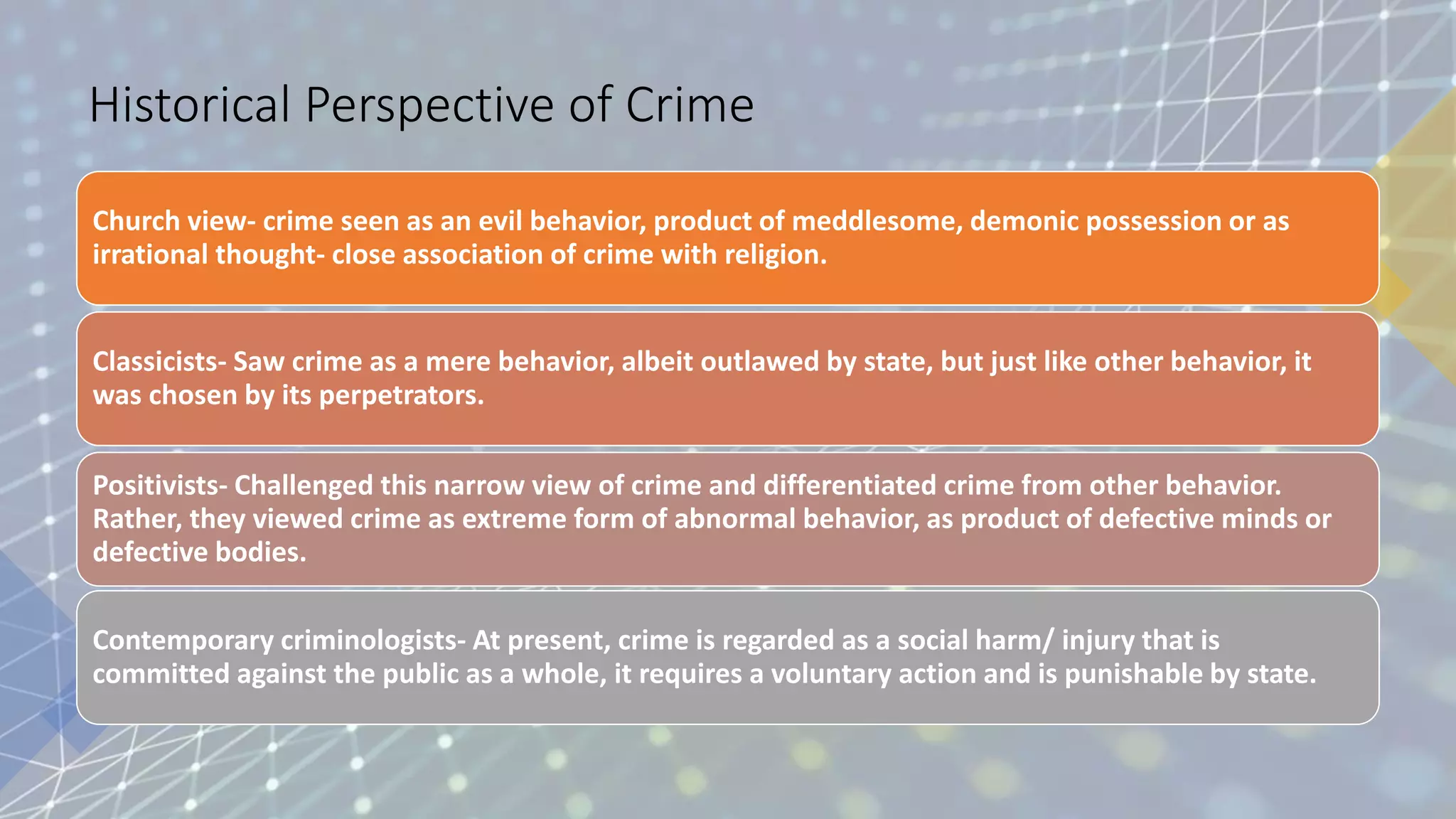Theoretical Perspective of Criminology.pptx