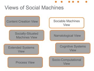 The Mechanistic View
• Focus on socio-technical mechanisms.
• Socio-technical mechanisms?
• Mechanisms:
• “A mechanism for...