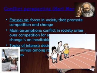 Conflict perspective ( Karl Marx)
• Focuses on: forces in society that promote
competition and change
• Main assumptions: conflict in society arises
over competition for scarce resources; social
change is an inevitable feature of society
• Topics of interest: decision making in families;
relationships among racial groups; labor
disputes

 