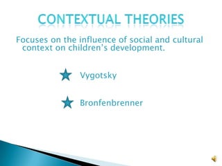 Theoretical Perspectives Overview | PPSX