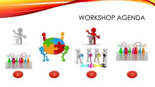WORKSHOP AGENDA
20 35 20 15
 
