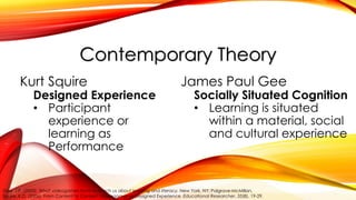 Contemporary Theory
Kurt Squire
Designed Experience
• Participant
experience or
learning as
Performance
James Paul Gee
Socially Situated Cognition
• Learning is situated
within a material, social
and cultural experience
Gee, J.P. (2003). What videogames have to teach us about learning and literacy. New York, NY: Palgrave-McMillan.
Squire, K.D. (2006). From Content to Context: Videogames as Designed Experience. Educational Researcher, 35(8), 19-29.
 