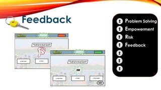 Feedback Problem Solving
Empowerment
Risk
Feedback
Edge
Context
Transfer
 
