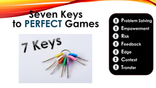 Seven Keys
to PERFECT Games
Problem Solving
Empowerment
Risk
Feedback
Edge
Context
Transfer
 