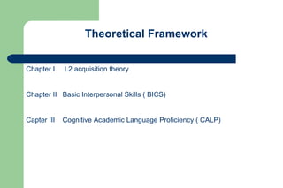 Theoretical Framework


Chapter I    L2 acquisition theory


Chapter II Basic Interpersonal Skills ( BICS)


Capter III   Cognitive Academic Language Proficiency ( CALP)
 