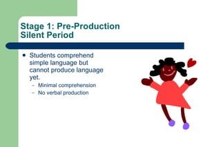 Stage 1: Pre-Production
Silent Period

   Students comprehend
    simple language but
    cannot produce language
    yet.
    –   Minimal comprehension
    –   No verbal production
 