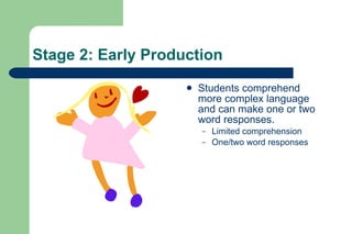 Stage 2: Early Production
                       Students comprehend
                        more complex language
                        and can make one or two
                        word responses.
                        –   Limited comprehension
                        –   One/two word responses
 