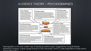 Psychographics is the most modern way of classifying audience types. Suggested by Young & Rubican
Advertising company, it places people entirely on their personality, which is usually dependent on other factors
 