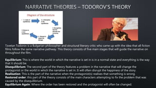 Tzvetan Todorov is a Bulgarian philosopher and structural literary critic who came up with the idea that all fiction
films follow the same narrative pathway. This theory consists of five main stages that will guide the narrative on
throughout the film.
Equilibrium: This is where the world in which the narrative is set in is in a normal state and everything is the way
that it should be.
Disequilibrium: The second part of the theory features a problem in the narrative that will change the
protagonist or the world in which the narrative is set in. It will often disrupt the happiness of the story.
Realisation: This is the part of the narrative when the protagonist(s) realises that something is wrong.
Restored order: this part of the theory consists of the main characters attempting to fix the problem that was
caused by the disequilibrium.
Equilibrium Again: Where the order has been restored and the protagonist will often be changed.
 
