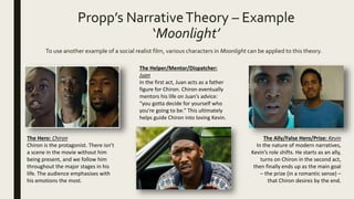 Propp’s NarrativeTheory – Example
‘Moonlight’
To use another example of a social realist film, various characters in Moonlight can be applied to this theory.
The Hero: Chiron
Chiron is the protagonist. There isn’t
a scene in the movie without him
being present, and we follow him
throughout the major stages in his
life. The audience emphasises with
his emotions the most.
The Helper/Mentor/Dispatcher:
Juan
In the first act, Juan acts as a father
figure for Chiron. Chiron eventually
mentors his life on Juan’s advice:
“you gotta decide for yourself who
you're going to be.” This ultimately
helps guide Chiron into loving Kevin.
The Ally/False Hero/Prize: Kevin
In the nature of modern narratives,
Kevin’s role shifts. He starts as an ally,
turns on Chiron in the second act,
then finally ends up as the main goal
– the prize (in a romantic sense) –
that Chiron desires by the end.
 