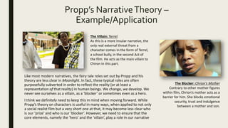 Propp’s NarrativeTheory –
Example/Application
Like most modern narratives, the fairy tale roles set out by Propp and his
theory are less clear in Moonlight. In fact, these typical roles are often
purposefully subverted in order to reflect the reality (or at least a
representation of that reality) in human beings. We change, we develop. We
never see ourselves as a villain, as a ‘blocker’ or sometimes even as a hero.
I think we definitely need to keep this in mind when moving forward. While
Propp’s theory on characters is useful in many ways, when applied to not only
a social realist film but a very short one at that, it may become less clear who
is our ‘prize’ and who is our ‘blocker’. However, we need to ensure that the
core elements, namely the ‘hero’ and the ‘villain’, play a role in our narrative
The Blocker: Chrion’s Mother
Contrary to other mother figures
within film, Chrion’s mother acts as a
barrier for him. She blocks emotional
security, trust and indulgence
between a mother and son.
The Villain: Terrel
As this is a more insular narrative, the
only real external threat from a
character comes in the form of Terrel,
a school bully, in the second Act of
the film. He acts as the main villain to
Chiron in this part.
 